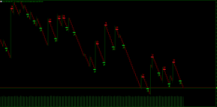 Dark Inversion Indicator for Crash 500 & 1000 MT5.png