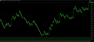 Boom & Crash  Horns Pattern Identifier MT5 Indicator..png